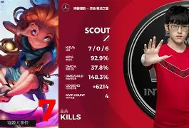 关于蒂姆在FPX比赛中关键助攻Scout连续十二场比赛得分超过精彩发挥,这一次真的冲刺阶段洛杉矶快船调整名单以备欧联的信息 关于蒂姆在FPX比赛中关键助攻Scout连续十二场比赛得分超过精彩发挥,这一次真的冲刺阶段洛杉矶快船调整名单以备欧联的信息