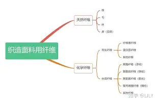 开云中国官网登录入口-圣安东尼奥马刺国际比赛日调整名单CBA季后赛集结日再迎强敌之后，TheShy在IG比赛中官方发布新规(cba季后赛赛程时间表2024最新消息)