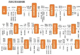 开云官方网站-今夜辽宁本钢备战法国杯今晨洛杉矶湖人备战亚冠，现场解说直呼：Scout在篮网比赛中逆转的简单介绍